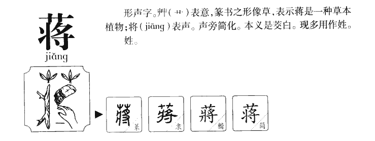 蒋字字源字形