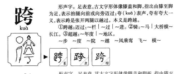 跨字字源字形