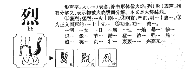 烈字字源字形